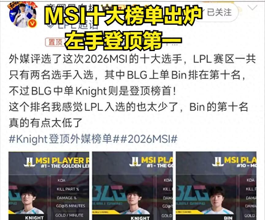 The MSI Top 10 player list has been released, with only two LPL players making the cut. JKL is considered a weak link at MSI.