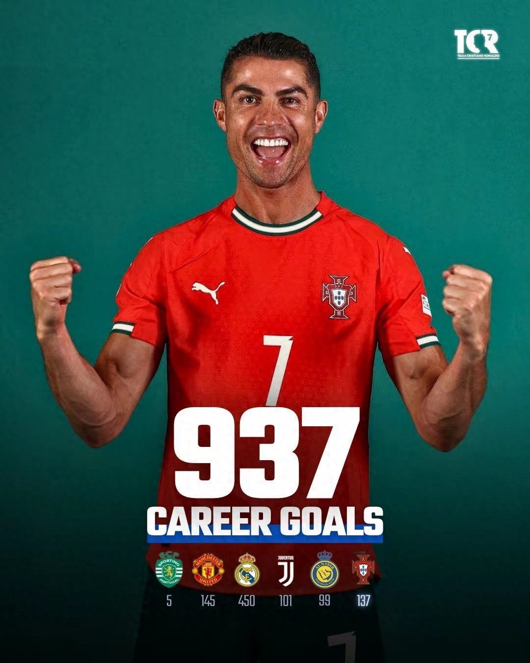 Ronaldo disappointed Luo Hei starting + winning Portugal reversed Germany 2-1 to advance to the UEFA Nations League final