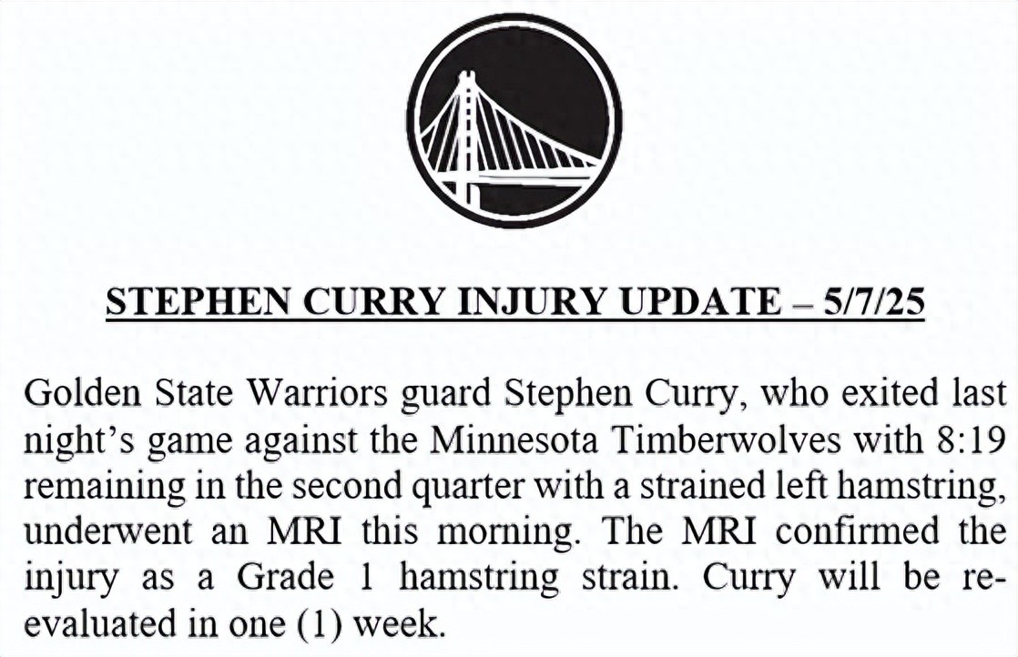Warriors announced! Goodbye, Curry! Another supergiant injury in the NBA