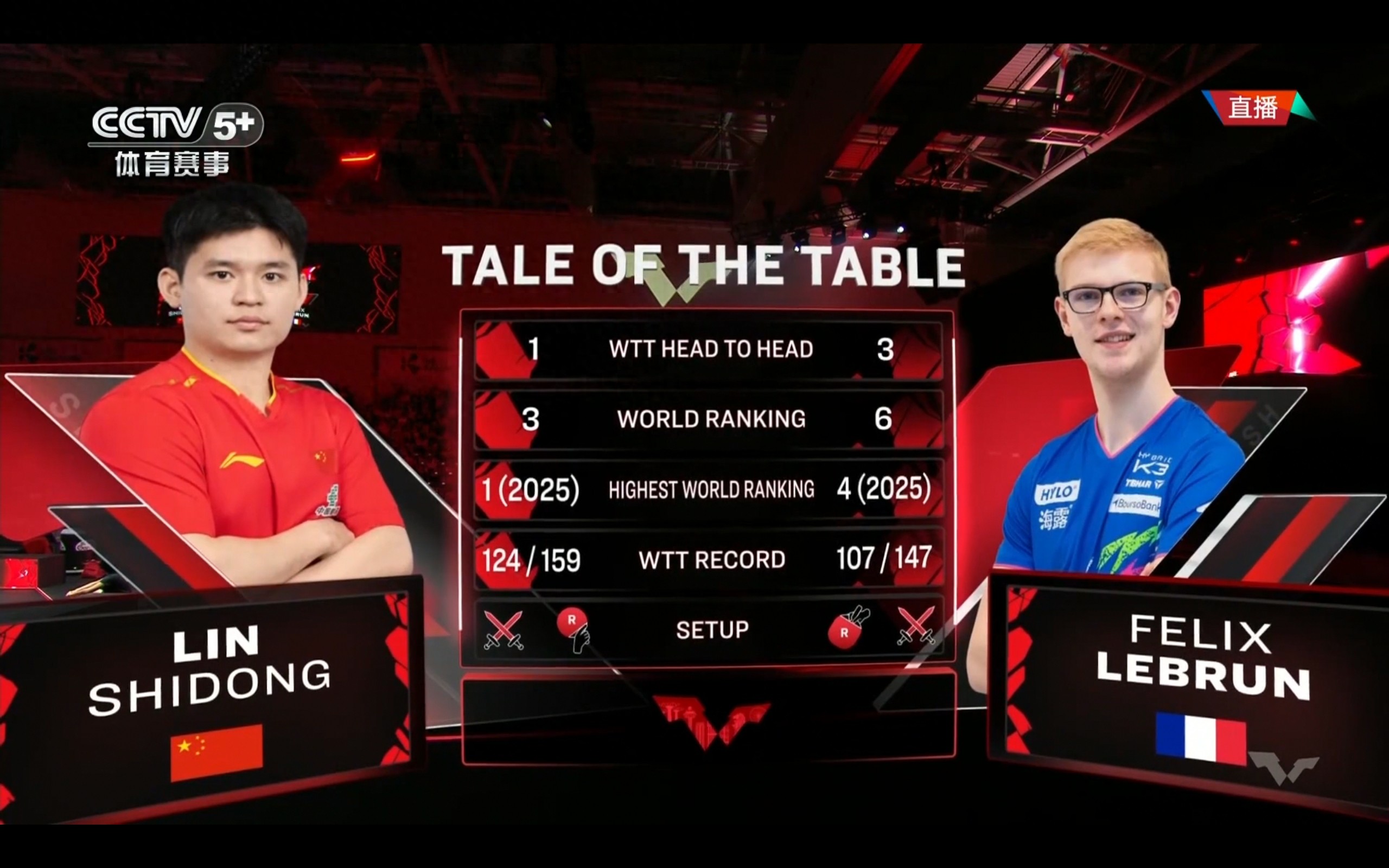 Live broadcast of the WTT Singapore Smash Table Tennis: Lin Shidong vs. Lebrun