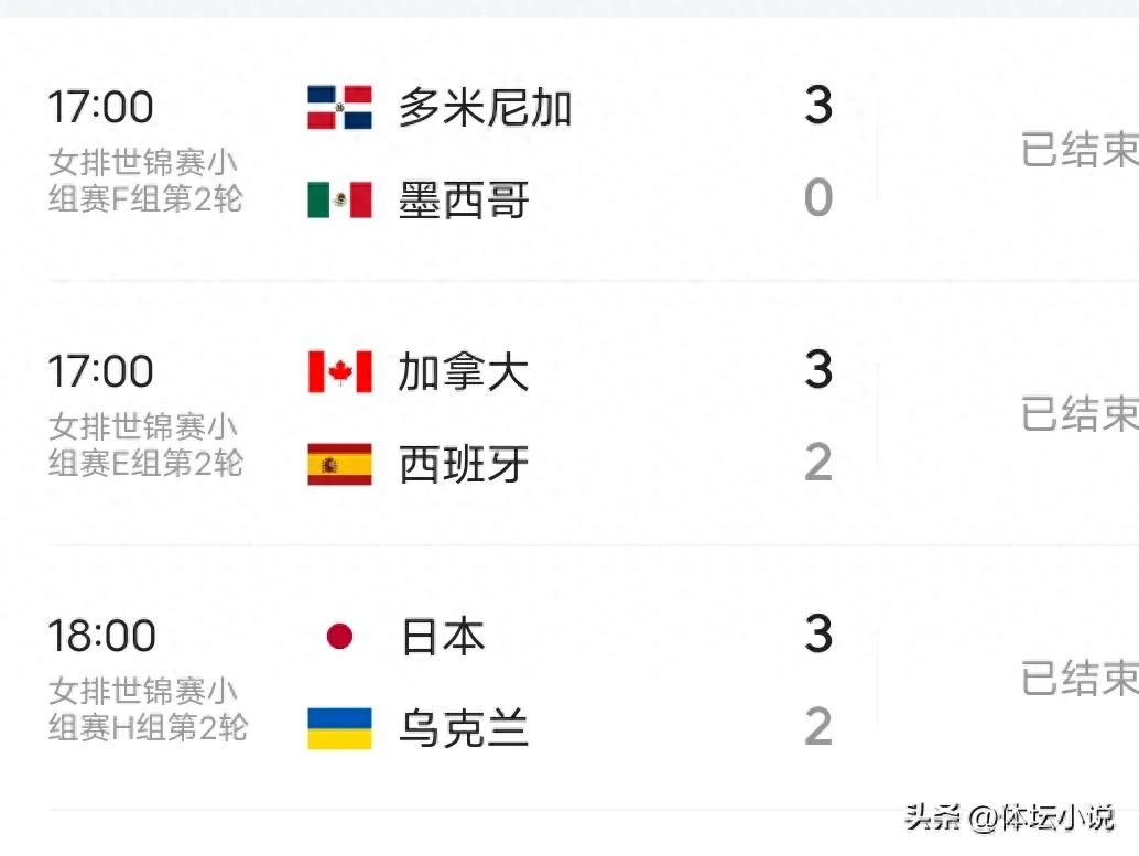 3-0! 3-2! A wild night in women&#39;s volleyball: Dominican Republic sweeps, Japan pulls off a stunning comeback, China battles hard
