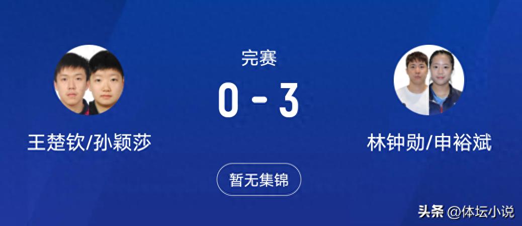 On the evening of the 13th, at the WTT Finals, a major upset occurred as the Chinese national team’s Wang Chuqin and Sun Yingsha were defeated 0-3 by the Korean pair, finishing as runners-up.