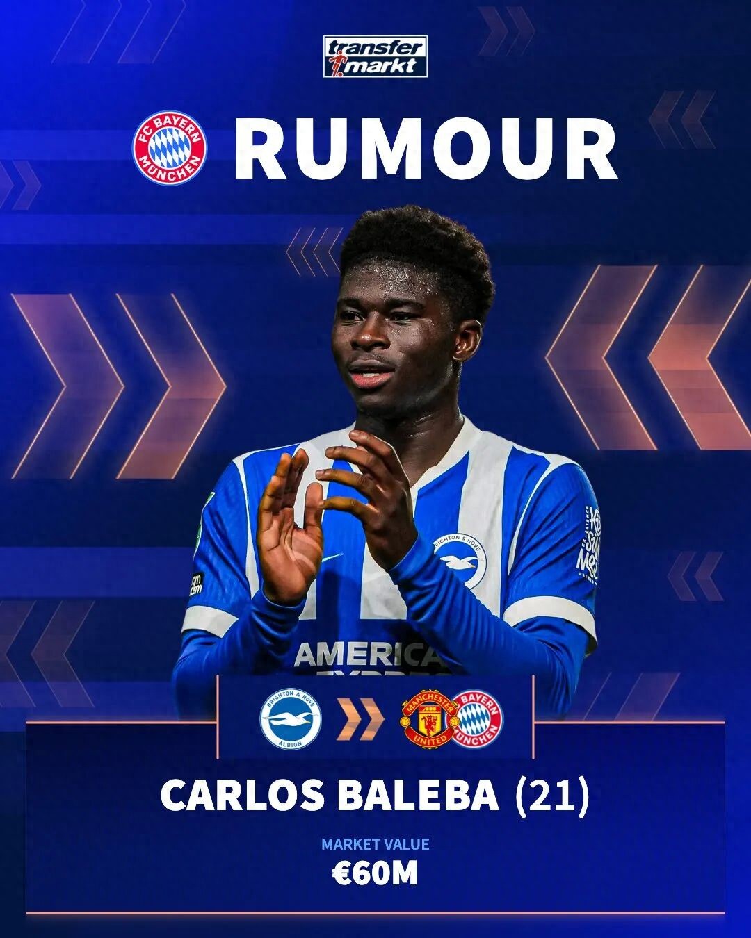 Baleba's transfer fee has plummeted, and Manchester United hesitates on the purchase! Amrabat's relationship with the new star is on the verge of collapse.