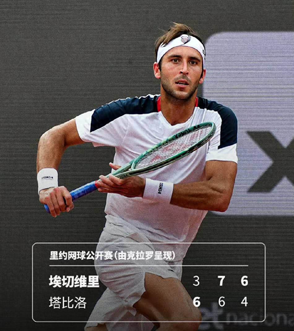 Weekly Rising Stars: Menšík Nears Top Ten, Two Champions Make Big Jumps!