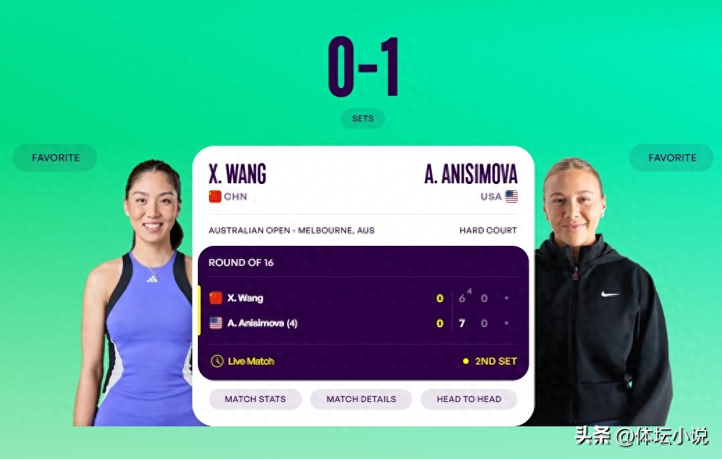 Live now: Wang Xinyu vs. Anisimova battling for a spot in the quarterfinals, real-time score – Wang Xinyu loses the first set in a tiebreak