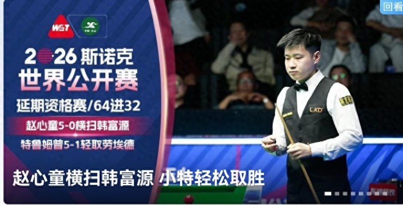 Report on the first day (March 16) of the Snooker World Open: Chinese players achieved 5 wins and 8 losses, with Zhao Xintong, Xiao Guodong, and Zhang Anda securing victories.