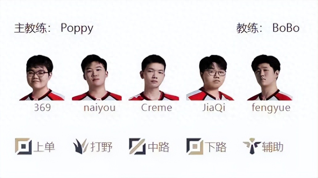 LOL veteran esports content creator retires after a decade! LCK pre-match fun: using crabs to predict game outcomes