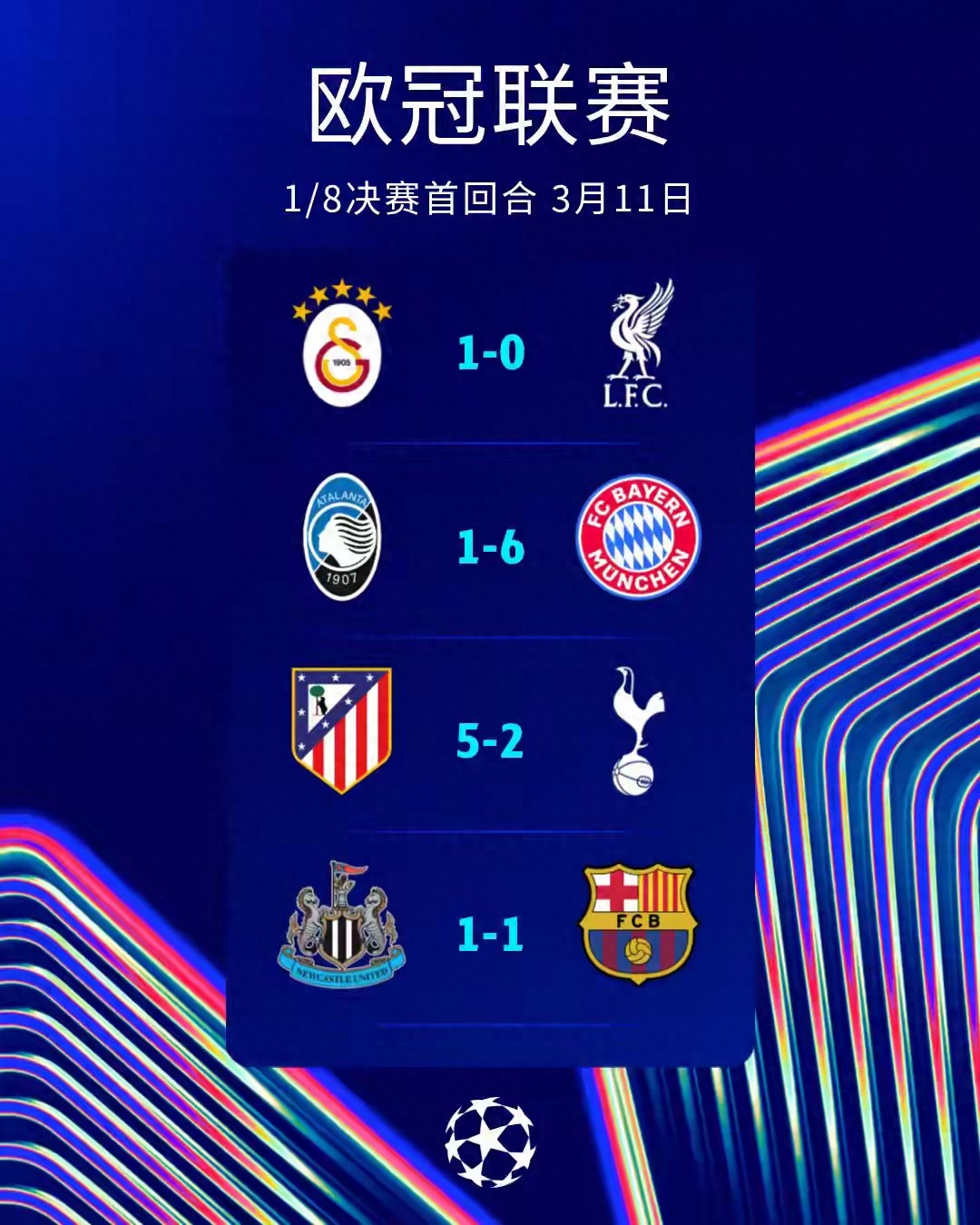 Predictions for the Champions League quarter-final matchups: Madrid vs Bayern showdown, Paris faces both Reds and Blues, Atletico + Arsenal shine.