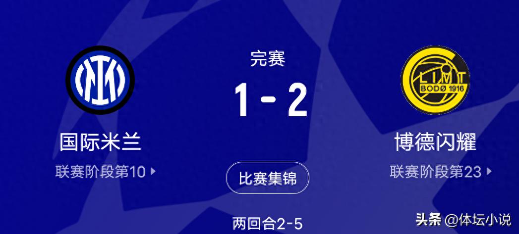 The UEFA Champions League Round of 16 has been finalized with 12 spots decided: Inter Milan suffered a surprising double defeat and was eliminated, Bayer Leverkusen advanced, and Atletico Madrid secured a 4-1 victory.