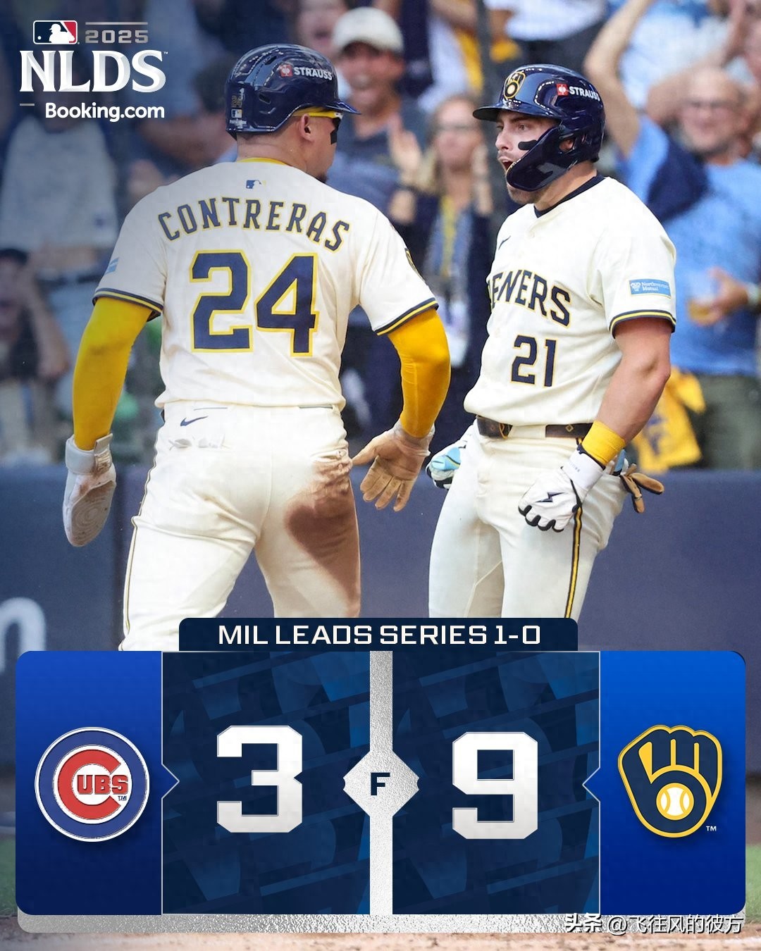 Brewers unleash a scoring frenzy, pouring in 6 runs in the first inning! Cubs stunned and struggling with both pitching and hitting, suffer a heavy road loss.