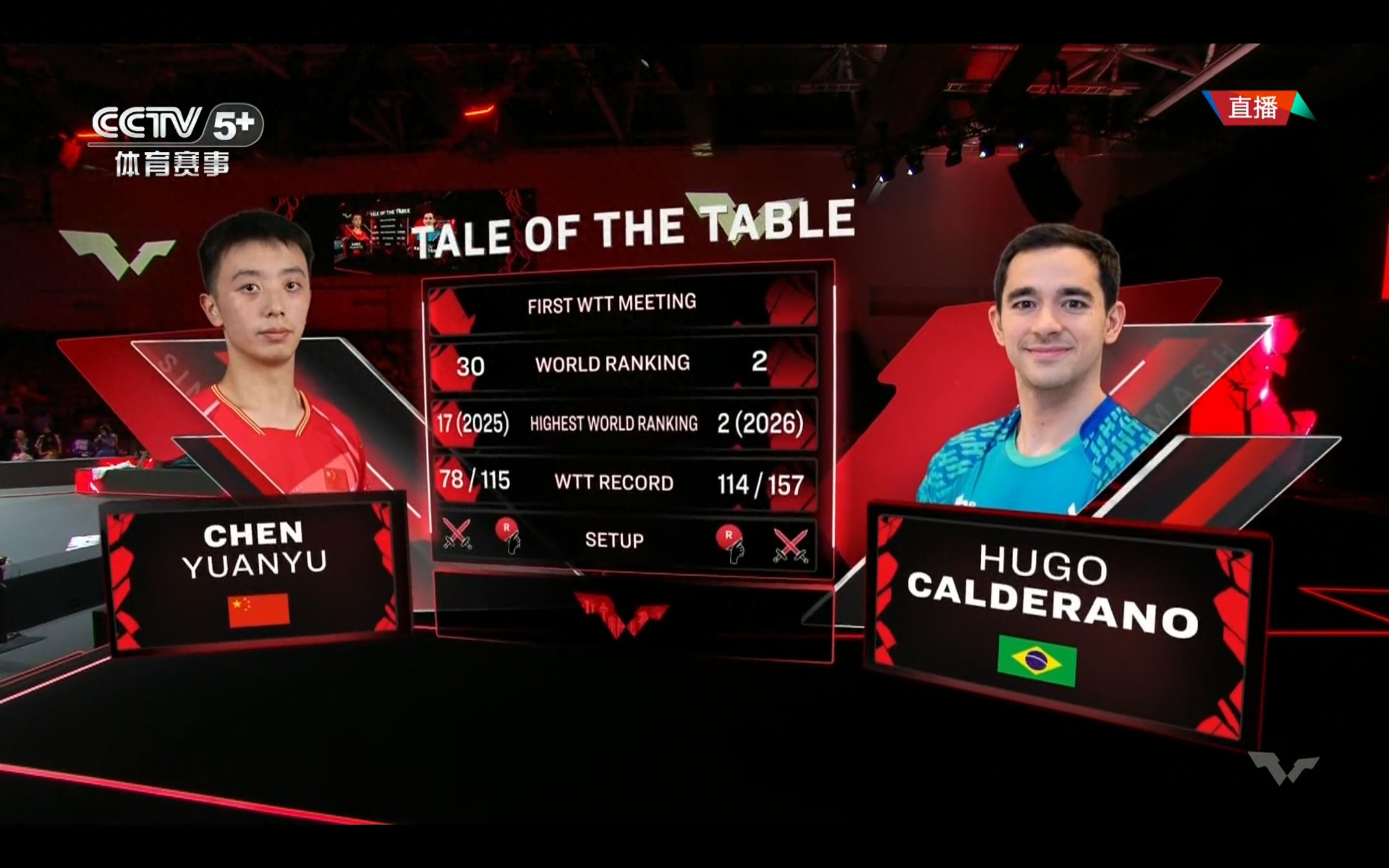 Live broadcast of the WTT Singapore Smash table tennis match: Chen Yuanyu vs. Hugo