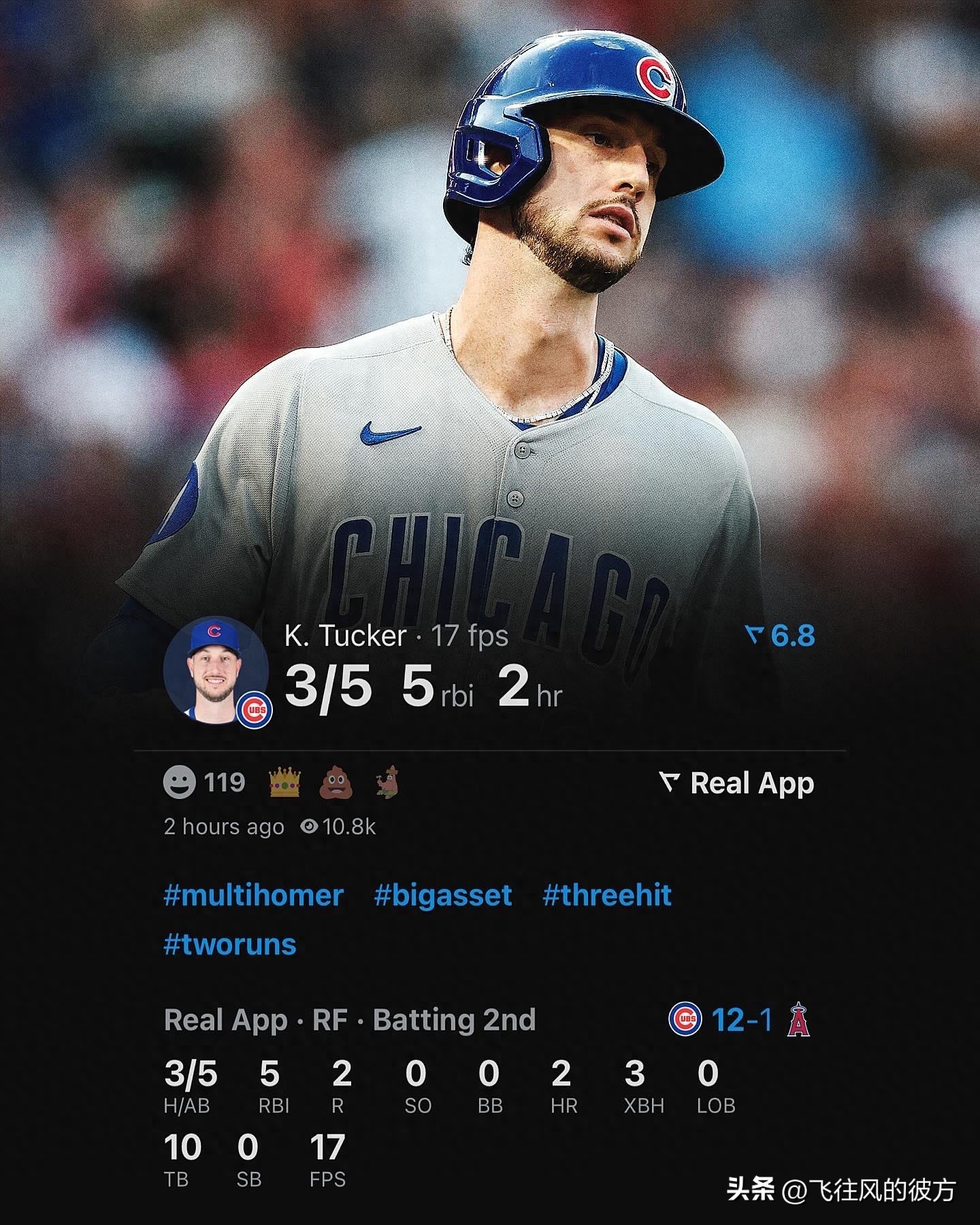 Kyle Tucker of the Cubs hit two home runs in a single game, driving in five runs, and teamed up with Cade Horton to lead the team to a victory over the Angels.