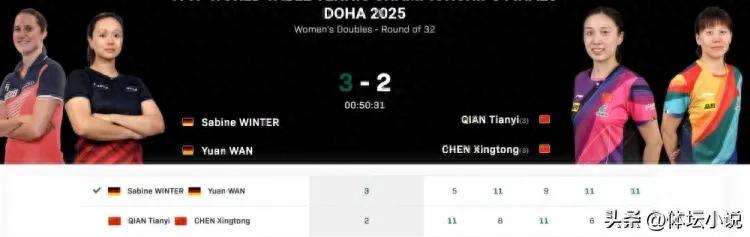 The World Table Tennis Championships was in chaos overnight! There are only one seedling left in the national table tennis two, and only three people left in the men's singles, and the schedule will be released on the 21st