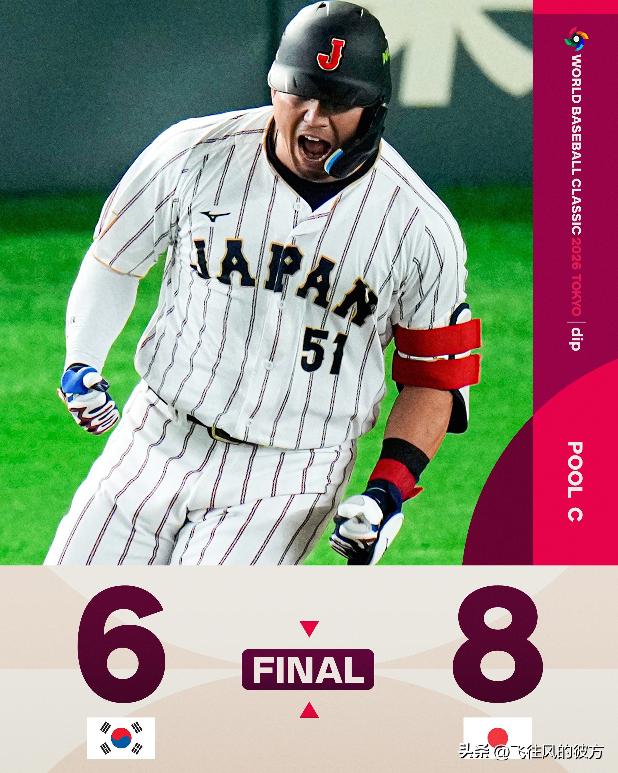 The Japan-Korea showdown was intense, with Japan narrowly winning 8-6 to secure two consecutive victories, while Korea suffered its 11th consecutive loss against Japan.