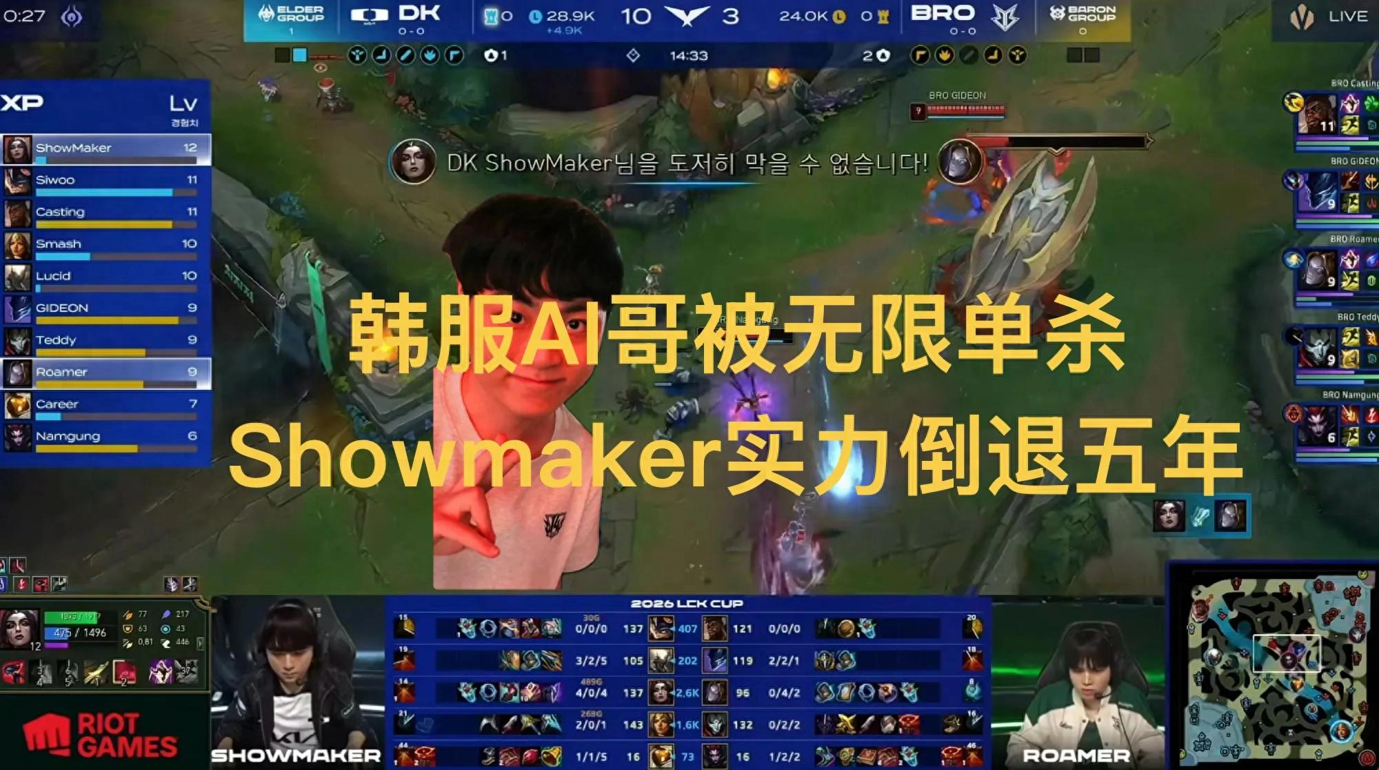 "92% Win Rate AI Mid Laner Gets Completely Destroyed" Goes Viral, Solo Killed by Human, Xu Xiu's Skill Regresses Five Years