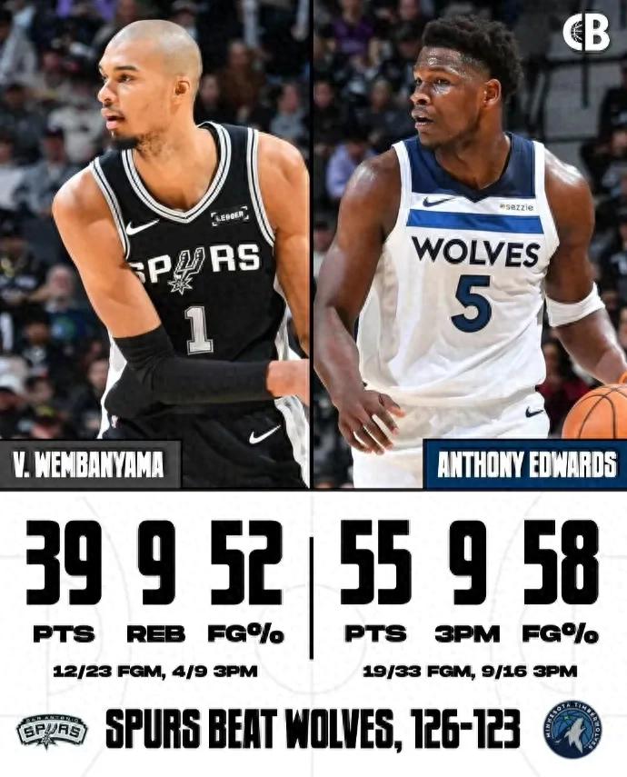 The battle between the Wolf King and the High Monk is both the future and the present.