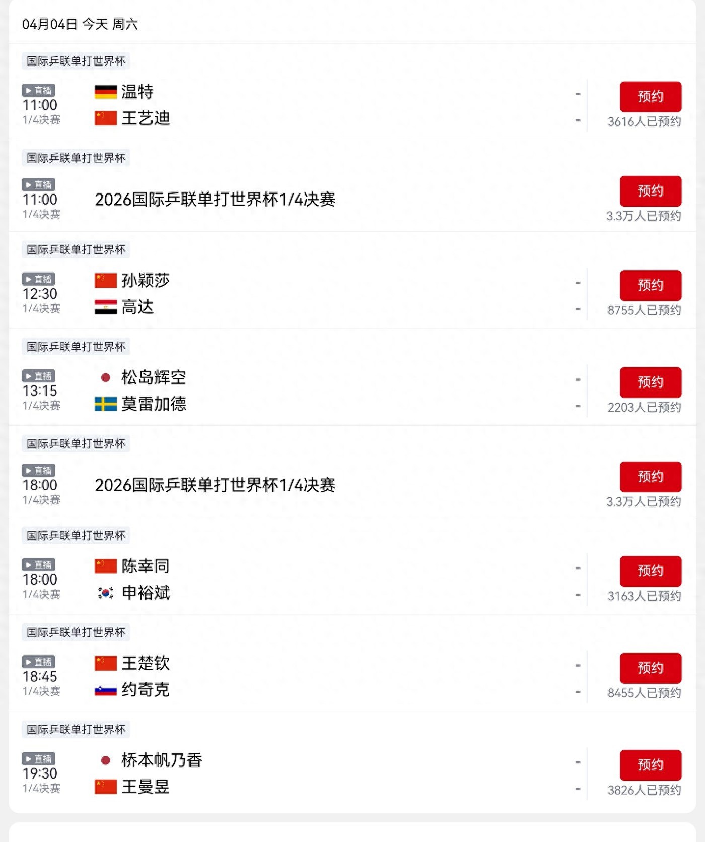 CCTV-5/CCTV Video's live broadcast schedule for the Ping Pong World Cup today (April 4): Wang Chuqin and Sun Yingsha to compete.