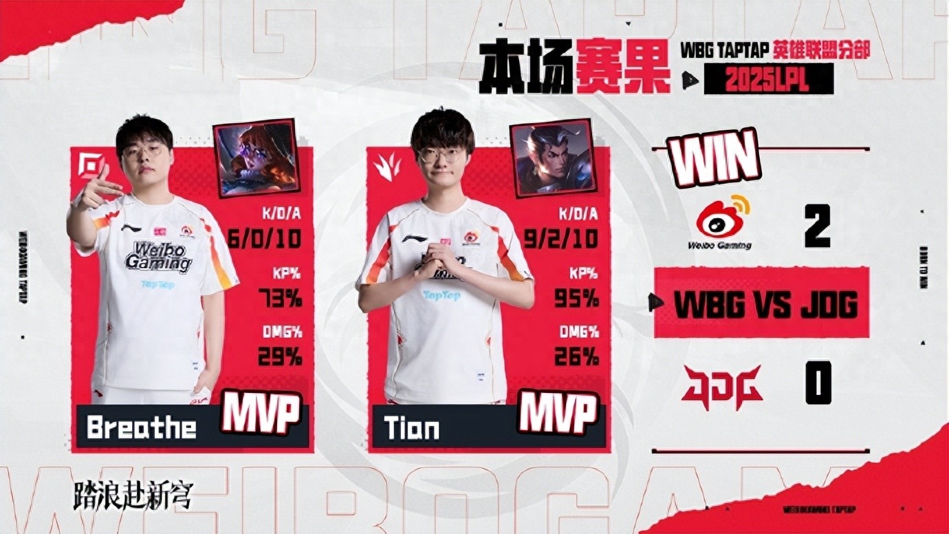 The LPL Knight&#39;s Road schedule has been released! Light hinted at retirement in an interview: there won&#39;t be a 700th match.