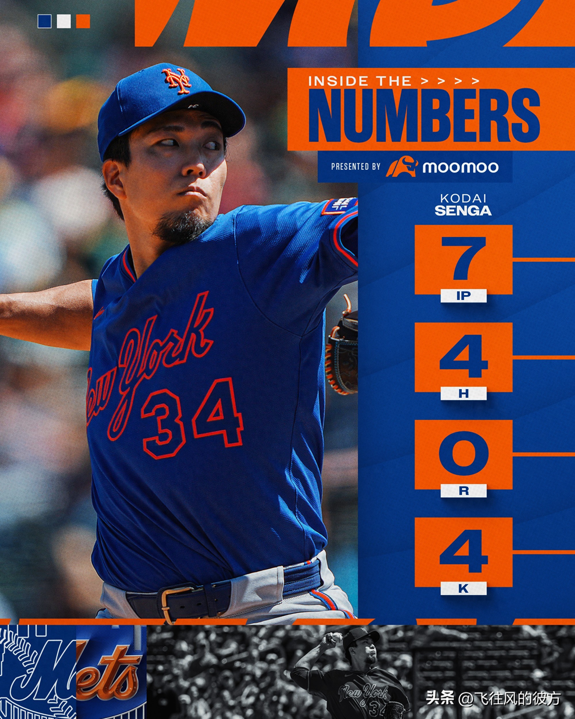 Chiga lost 7 games, 0 points, and didn't lose points in 13 games, and the Mets finished the athletes