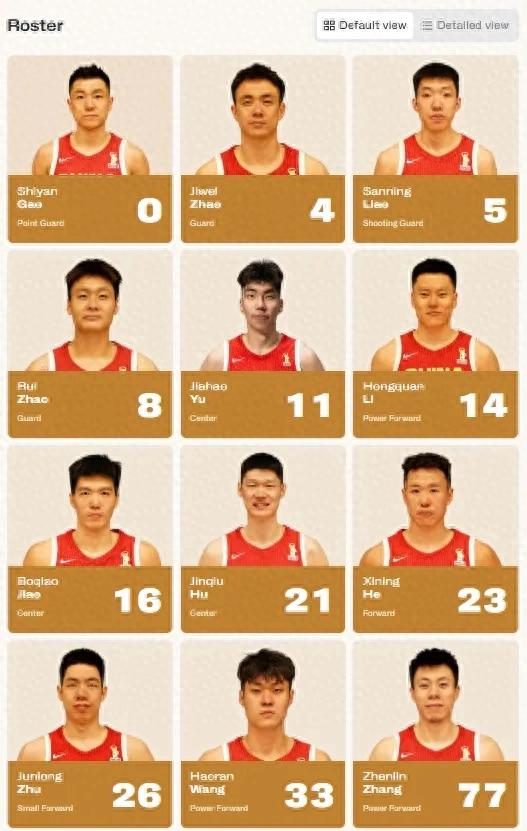 Confirmed! Hu Mingxuan Misses Out Again! Chinese Men's Basketball Team Announces 12-Player Roster
