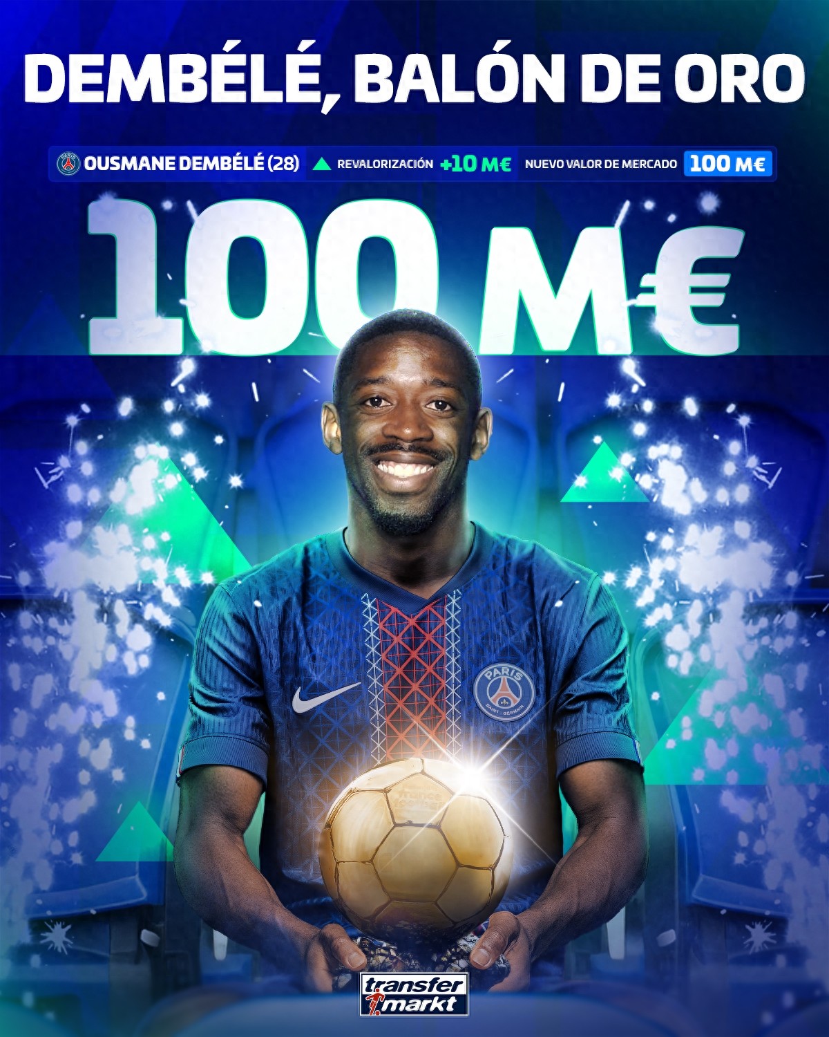 Among the top five leagues, only Serie A lacks a player valued at 100 million euros; Ligue 1 player valuations updated with Dembélé rising to 100 million euros.