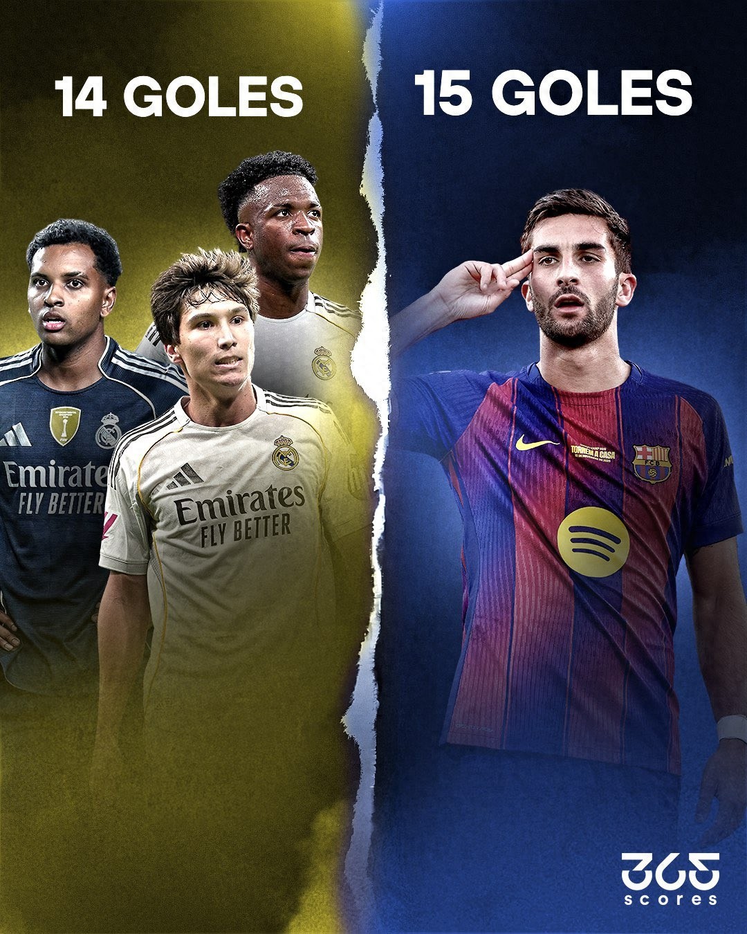 The damage caused by comparison! This season, Ferran's goal tally surpasses Vinícius + Rodrygo + Gonzalo.