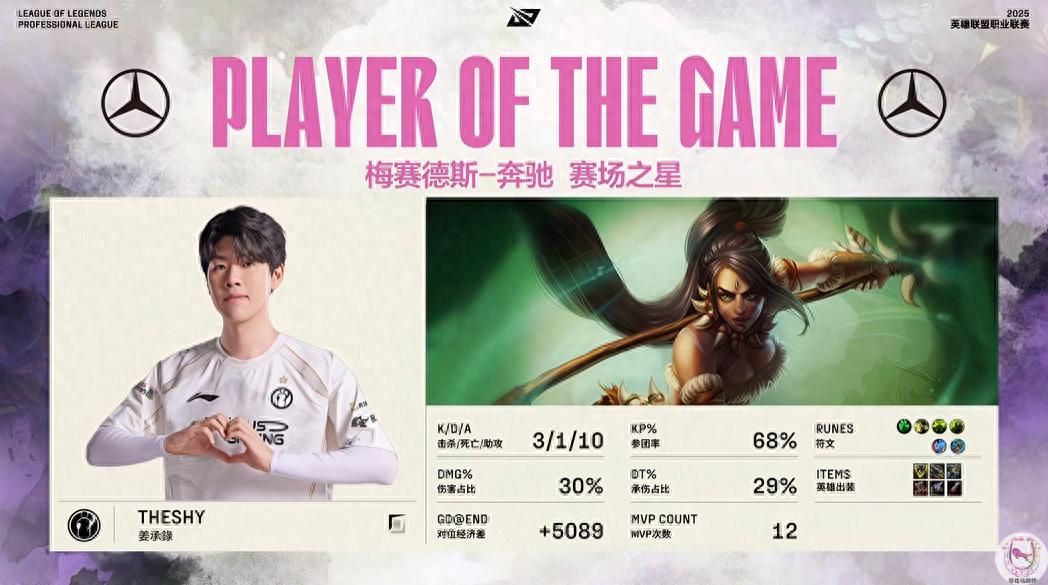 Can't handle the big leopard Bin alone? IG vs. BLG top laner Theshy has the advantage