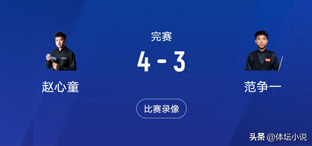 Latest update: Nine Chinese players advance to the last 32, Chang Bingyu hits four centuries, Zhao Xintong wins 4-3 against Fan Zhengyi!