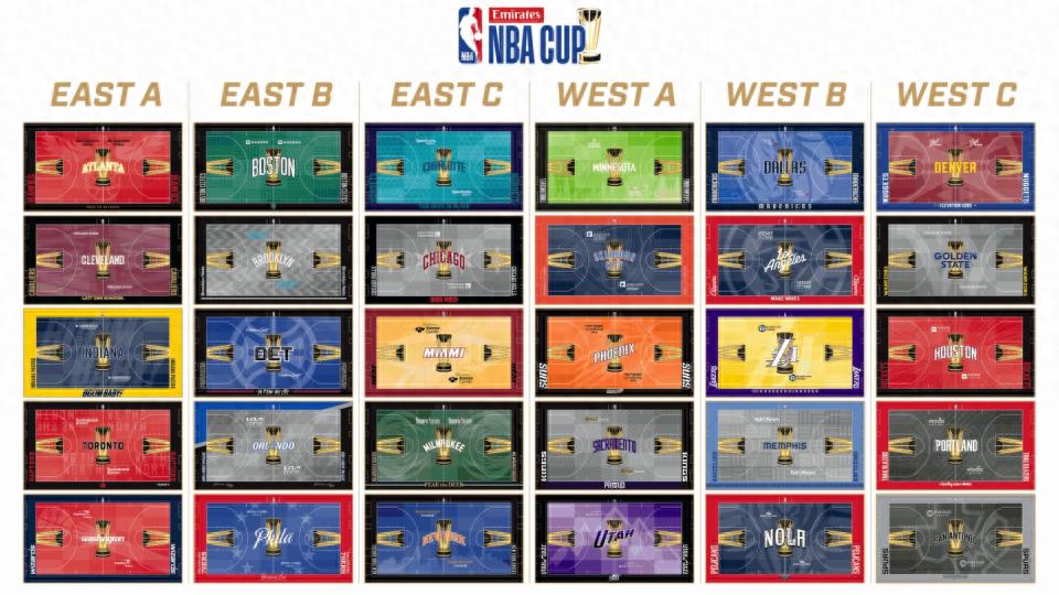NBA announces exclusive courts for the Cup: Designs of all 30 teams revealed, whose home court is the coolest?
