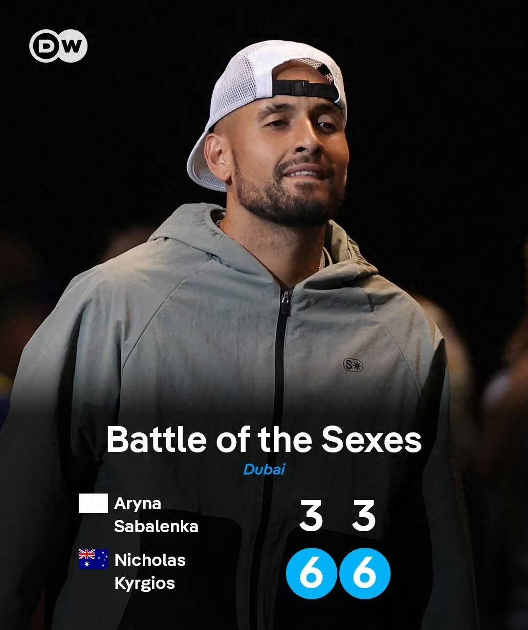 Sabalenka suffered a heavy defeat in the gender showdown, with netizens joking that Kokkinakis deliberately controlled the score since men's and women's tennis are essentially different sports.