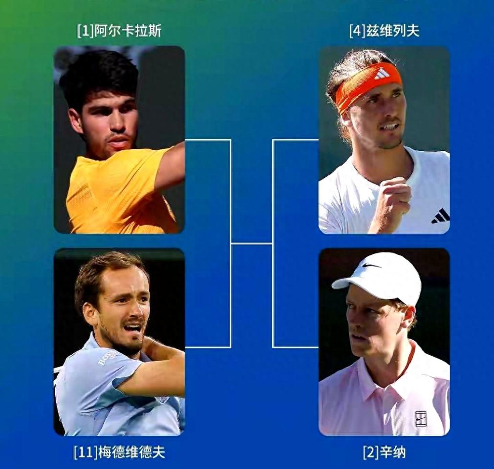 The two most daunting tasks at the IW Masters: Zverev replacing Djokovic and Medvedev returning to the top ten.