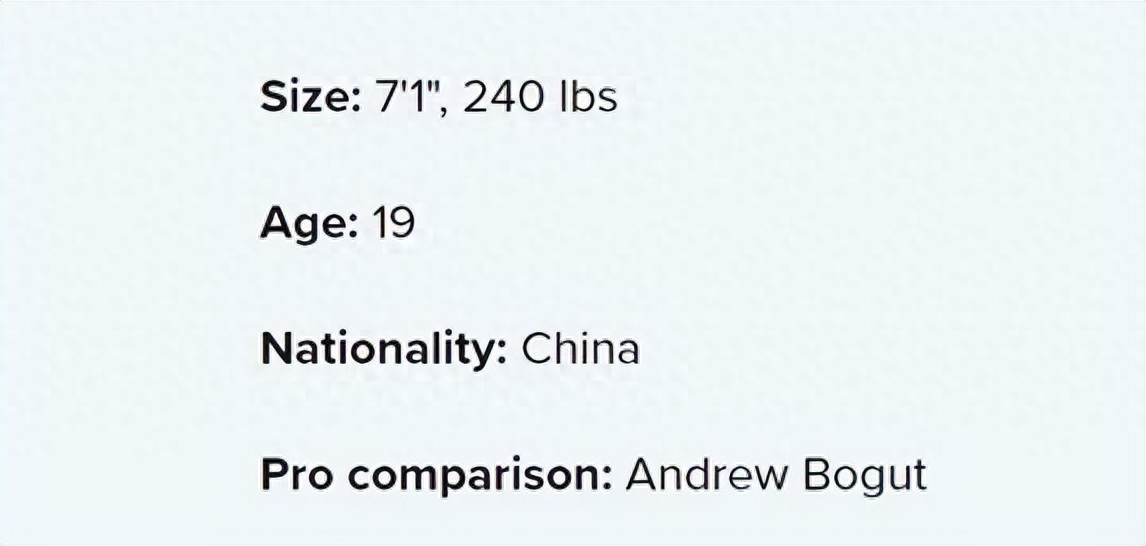 Bad luck! Hansen Yang NBA Draft Template! Predicted to be the 47th pick to join the Bucks