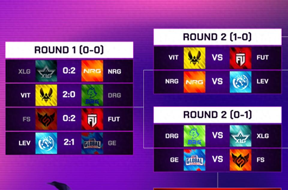 The London Masters has once again produced a miraculous draw! CN teams are forced into an internal clash, and the loser will be the first to exit the tournament!