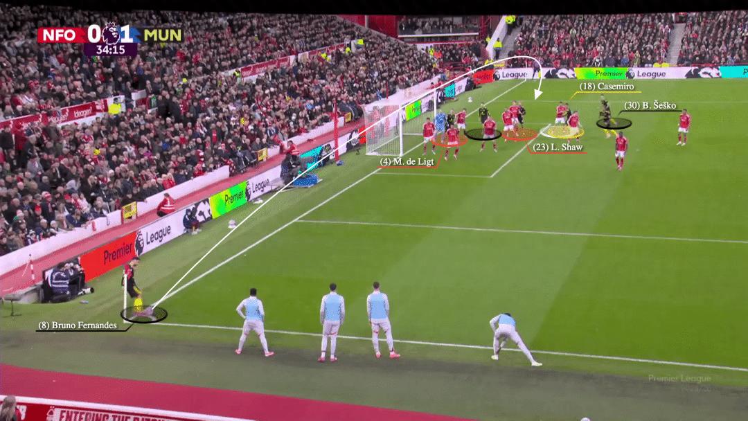 The reason behind Manchester United's improved corner kicks revealed! It's not the work of a single individual, but consistent practice and mastering one effective technique that boosted efficiency significantly.