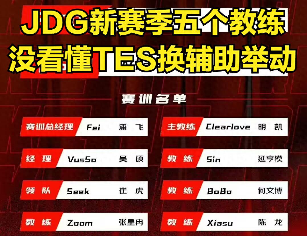 The LPL transfer period has reached its grand finale! WEI responds to joining IG, while BLG faces widespread ridicule for their &#34;wild card&#34; strategy.