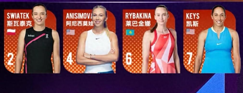 The first players to qualify and be eliminated in the finals have emerged; can Swiatek avoid repeating last year's tragedy?