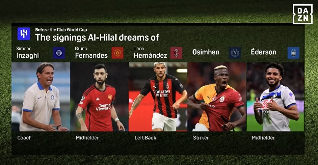 Crazy Crescent wants to use Inzaghi Jr. + 11 foreign players to play in the Club World Cup, the goal, the Serie A Golden Boot and others