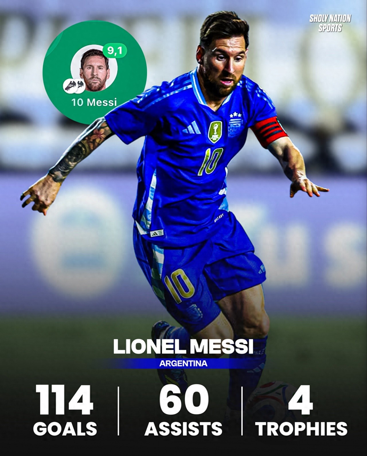 The ageless football legend at 38, Messi&#39;s Argentina career boasts 195 matches, 113 goals, and 60 assists, along with four consecutive titles.