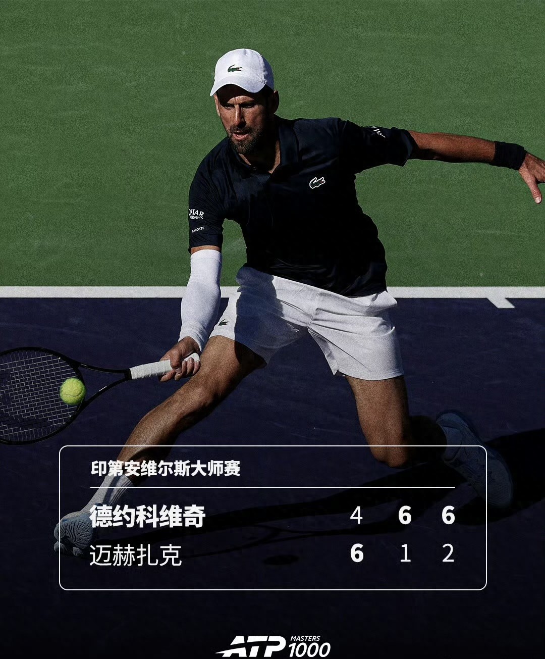 The Source of Novak Djokovic's Motivation: From Family to Fans