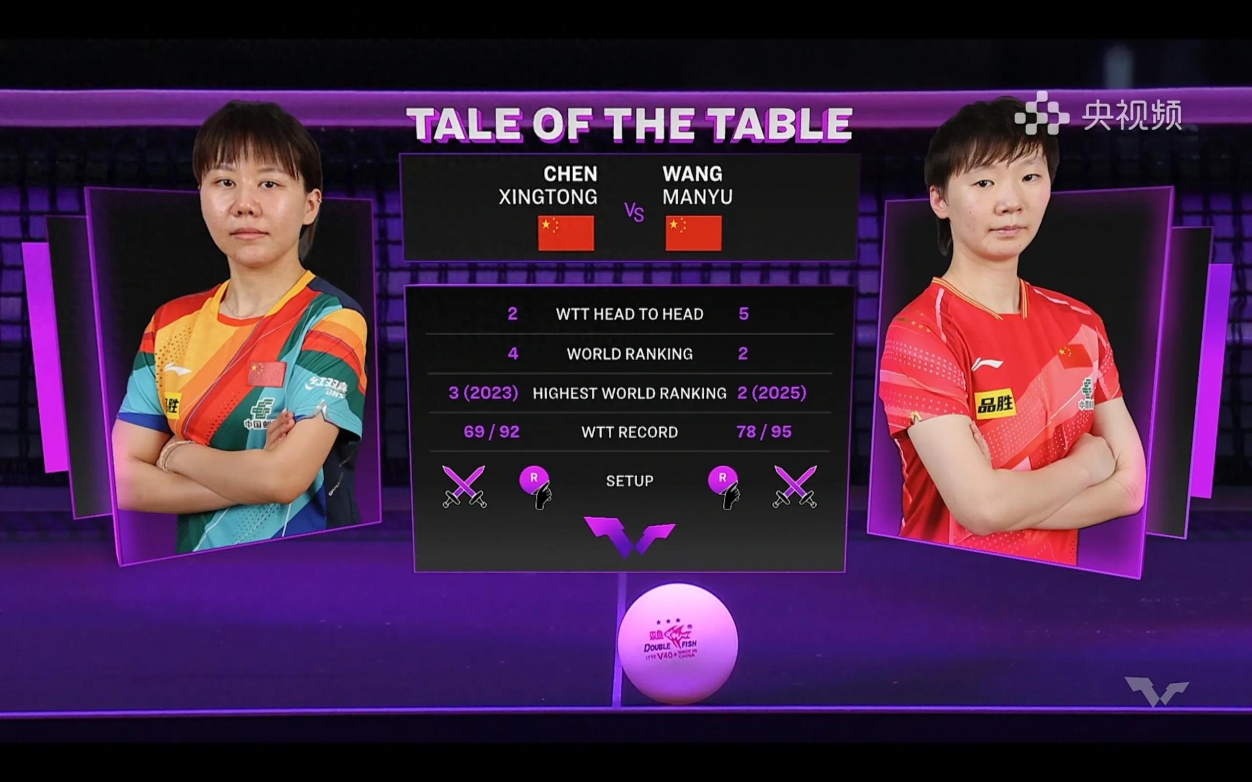is broadcasting live Wang Manyu VS Chen Xingtong table tennis WTT Chongqing Station
