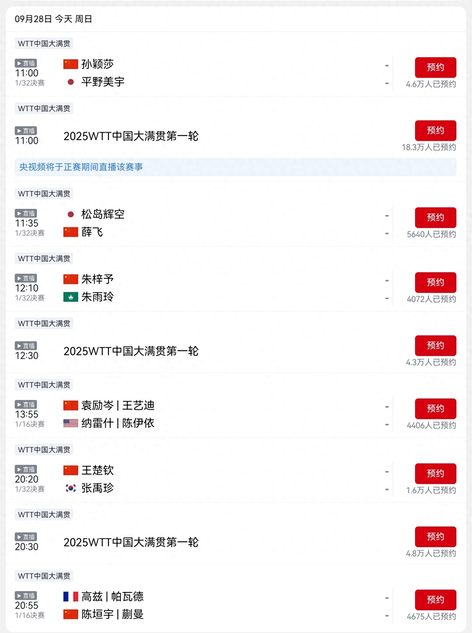 CCTV-5&#39;s live broadcast schedule for the 9.28 WTT China Grand Slam table tennis event today features Sun Yingsha and Wang Chuqin competing.