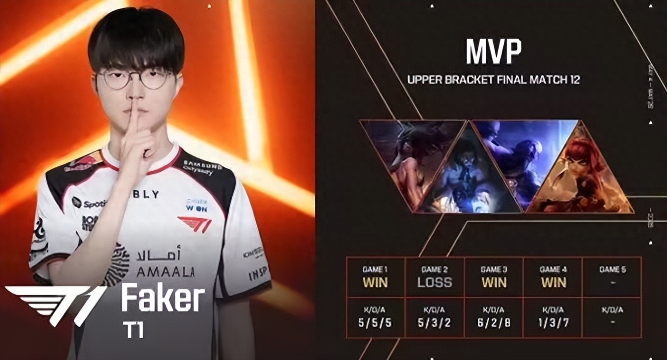 The second LOL team for MSI has been decided! T1 advances to the Esports World Cup, and NS launches a "Debt Repayment" meal bundle.