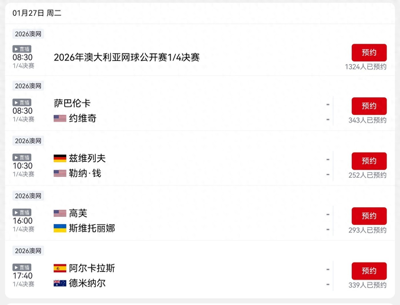 CCTV-5 and Yangshipin's live broadcast schedule for the Australian Open tomorrow (1.27) features Sabalenka, Gauff, Alcaraz, and others competing.