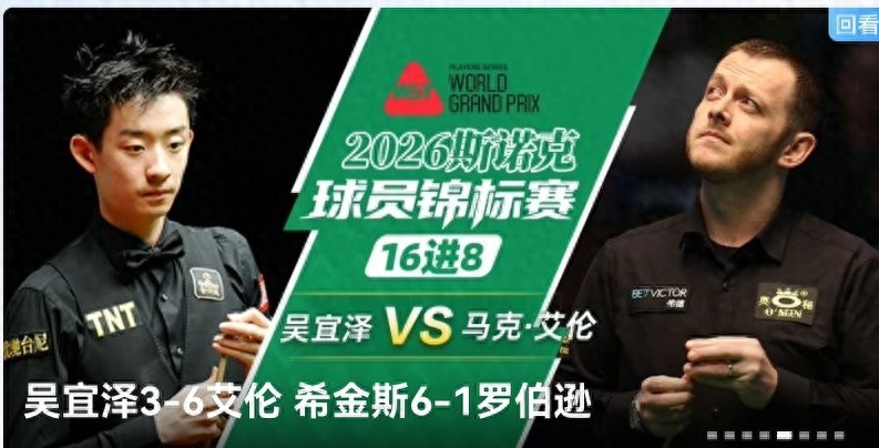 Latest Snooker Players Championship Update: Wu Yize and Xiao Guodong Lose, Higgins and Selby Win
