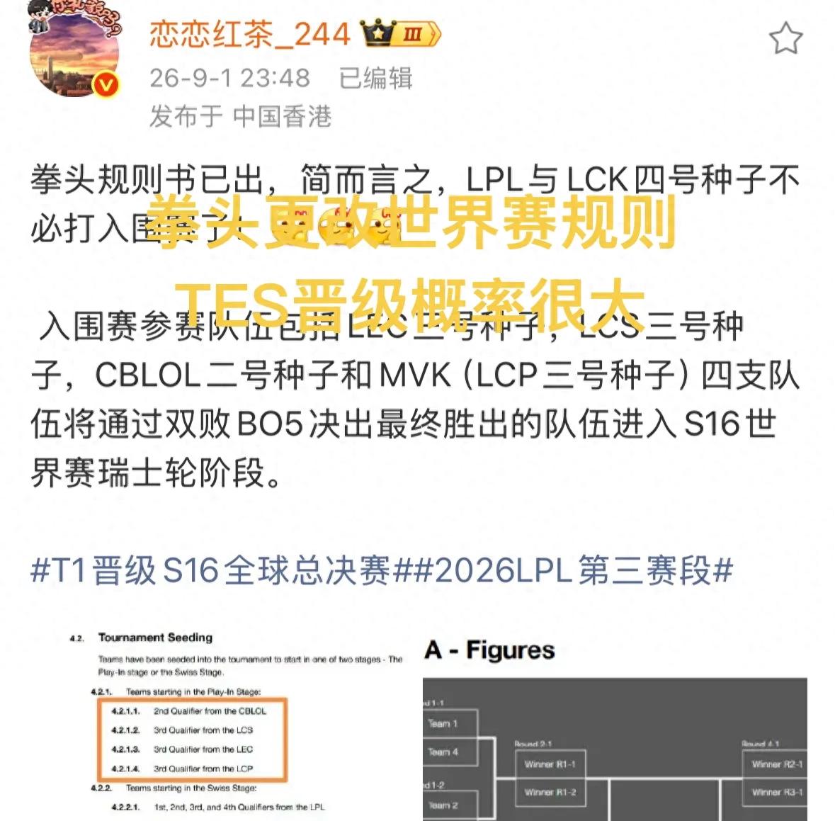 Riot backtracks on S16 changes: LPL and LCK skip play-ins, IG holds sole honor, fierce competition for slots