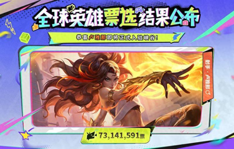 Luyana returns to the experience server for testing! With orb effects nerfed and blind encountering airborne, is she still strong?