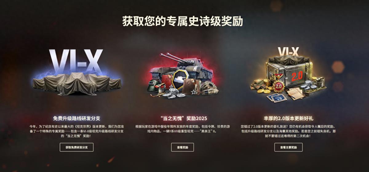 &#34;World of Tanks&#34; 2.0 benefits missed? This year’s well-deserved rewards have arrived, granting you direct access now.