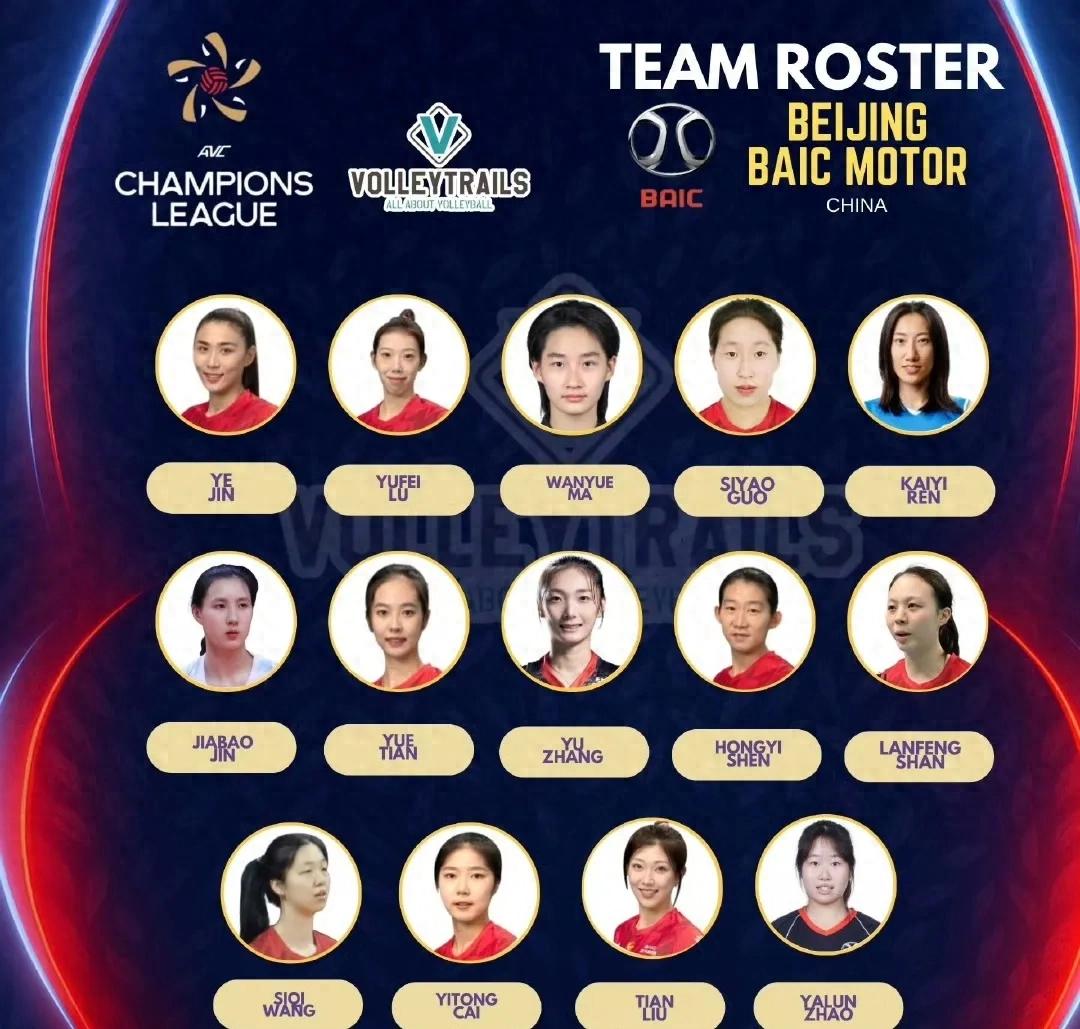 Women's volleyball AFC Champions League starts! The Beijing women's ranking list is released: no foreign aid + Jin Ye leads the return of foreign players