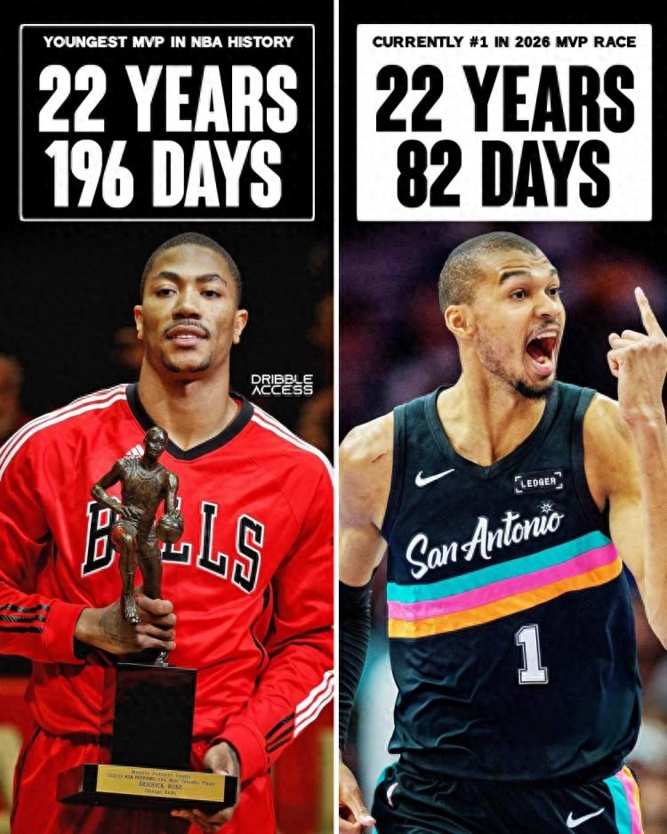 Wembanyama could become the youngest MVP in history! Official ranking surpasses Alexander, award odds narrowing the gap.