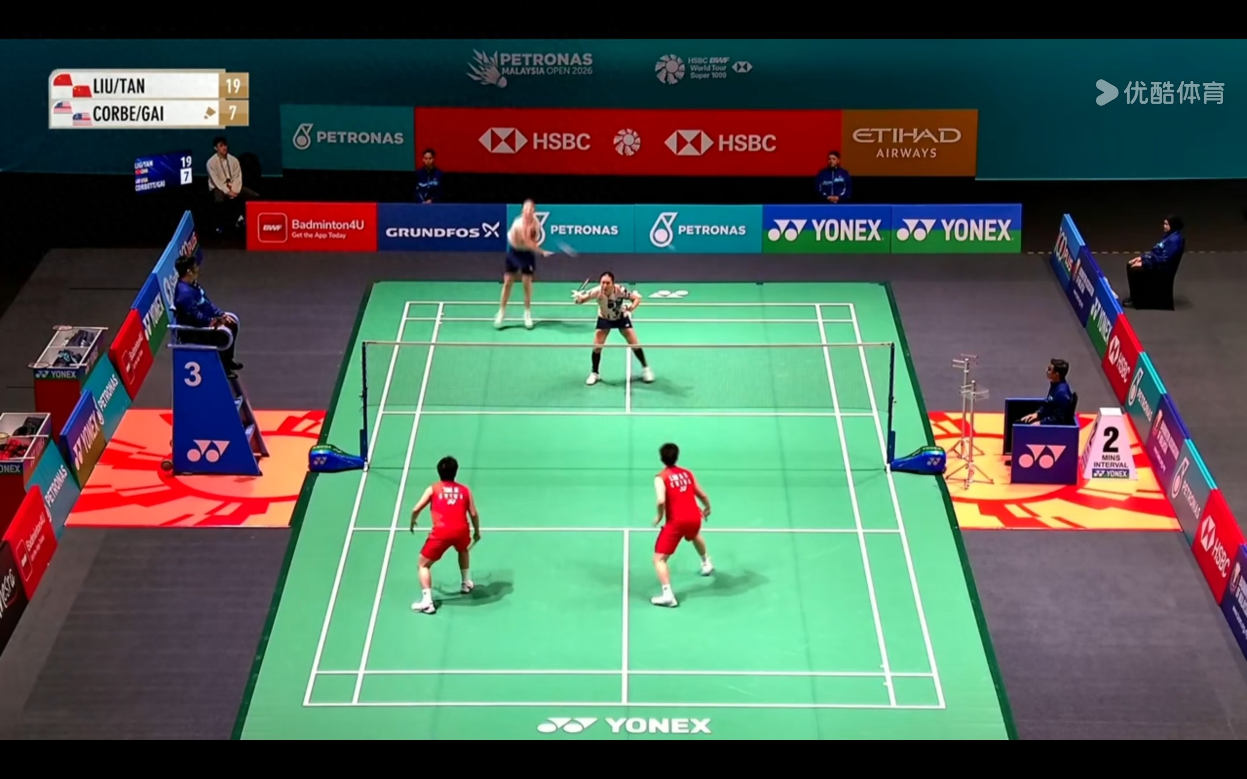 Live streaming the Malaysia Open Badminton Tournament: Tan Ning/Liu Shengshu VS Wang Xixi/Gai Luo – Today's schedule.